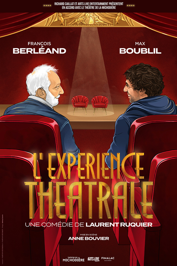Affiche L'expérience Théâtrale